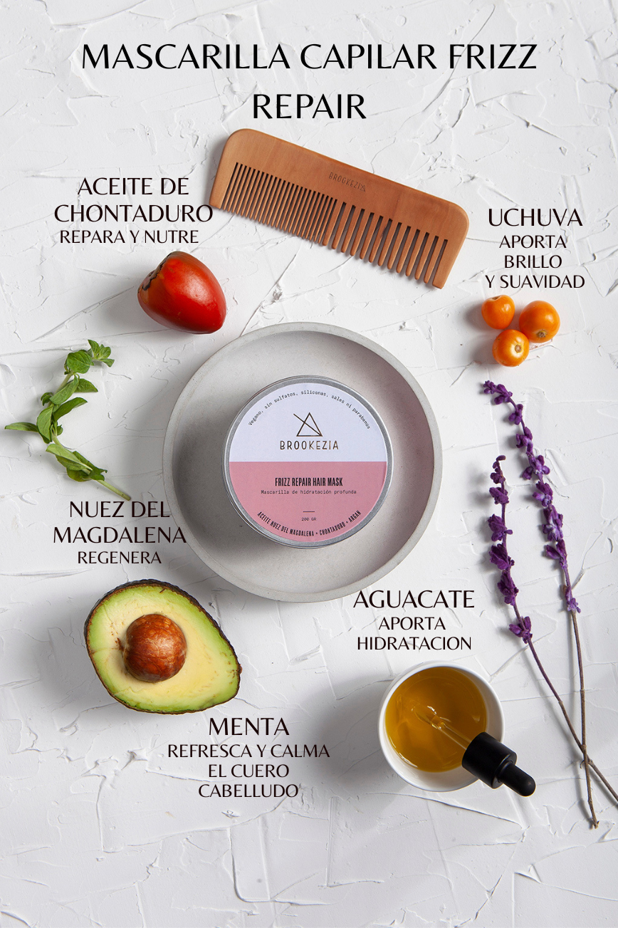 MASCARILLA CAPILAR FRIZZ REPAIR MINI